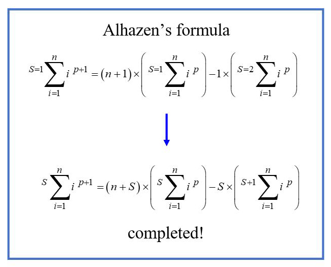 Completing Alhazen's formula