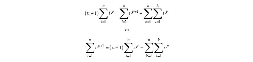 Jim Milner Completing Alhazen's formula