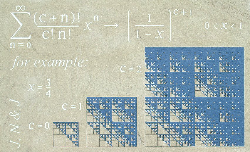 JNJ equation in engraved and painted sandstone