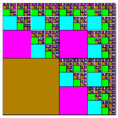 Fractal F0
