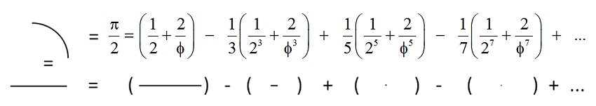 Phi and Pi III equation